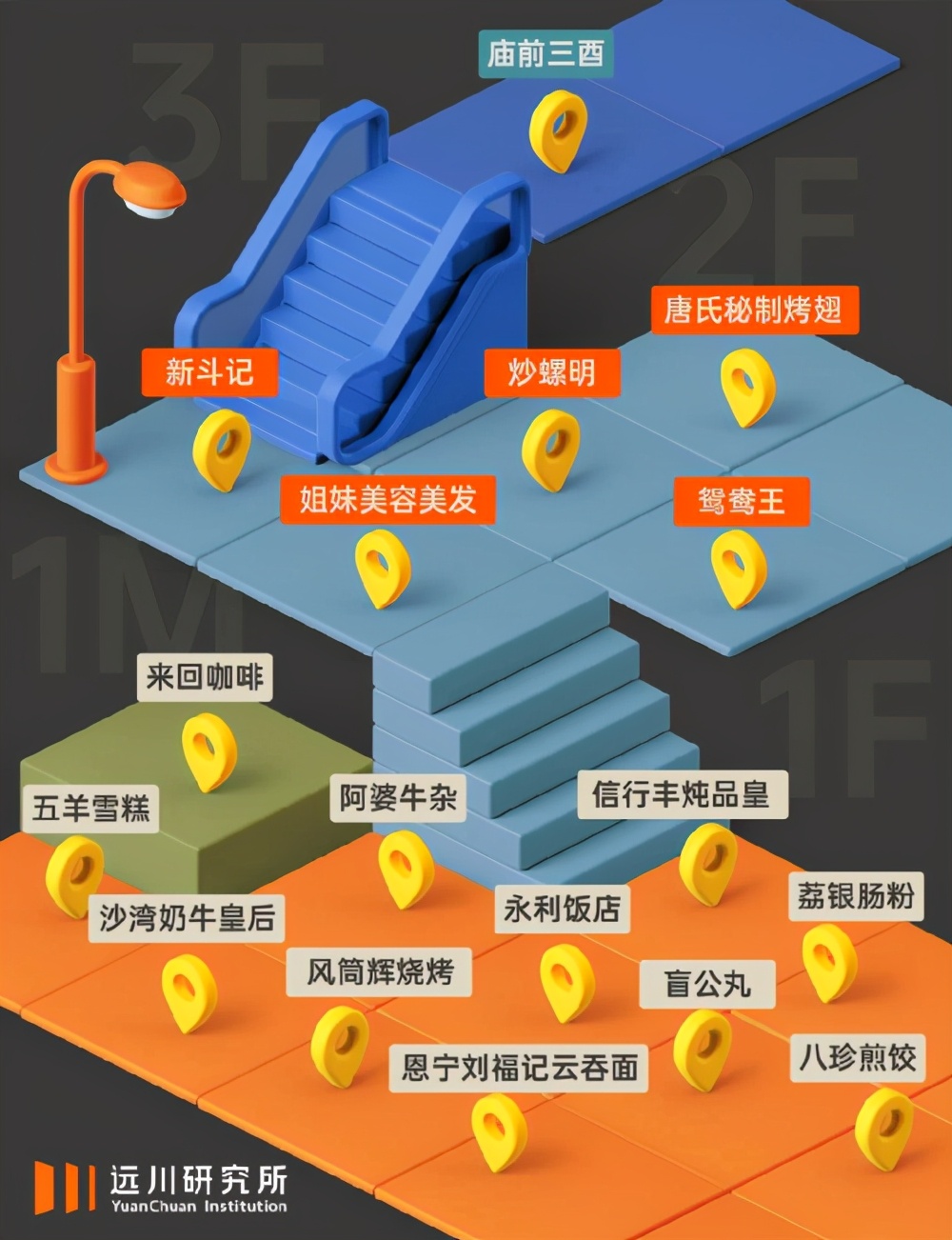 文和友1000多桌需要排多久,文和友500桌