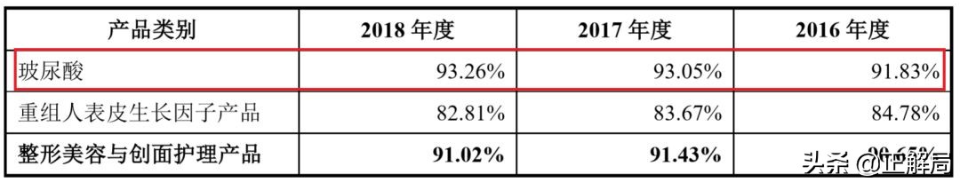 比茅台暴利的生意,比茅台更暴利的生意