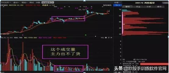 巴菲特40岁价值投资才开始,巴菲特投资理念买大不买小