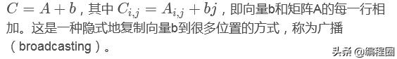 深度学习的数学基础1.线性代数：标量、向量、矩阵和张量