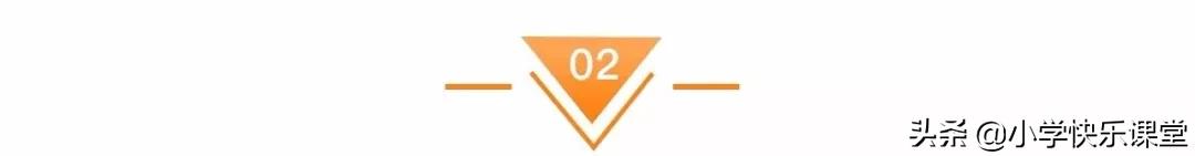 2020年2月有29天，全年有5个神奇周六...这些知识，讲给孩子听