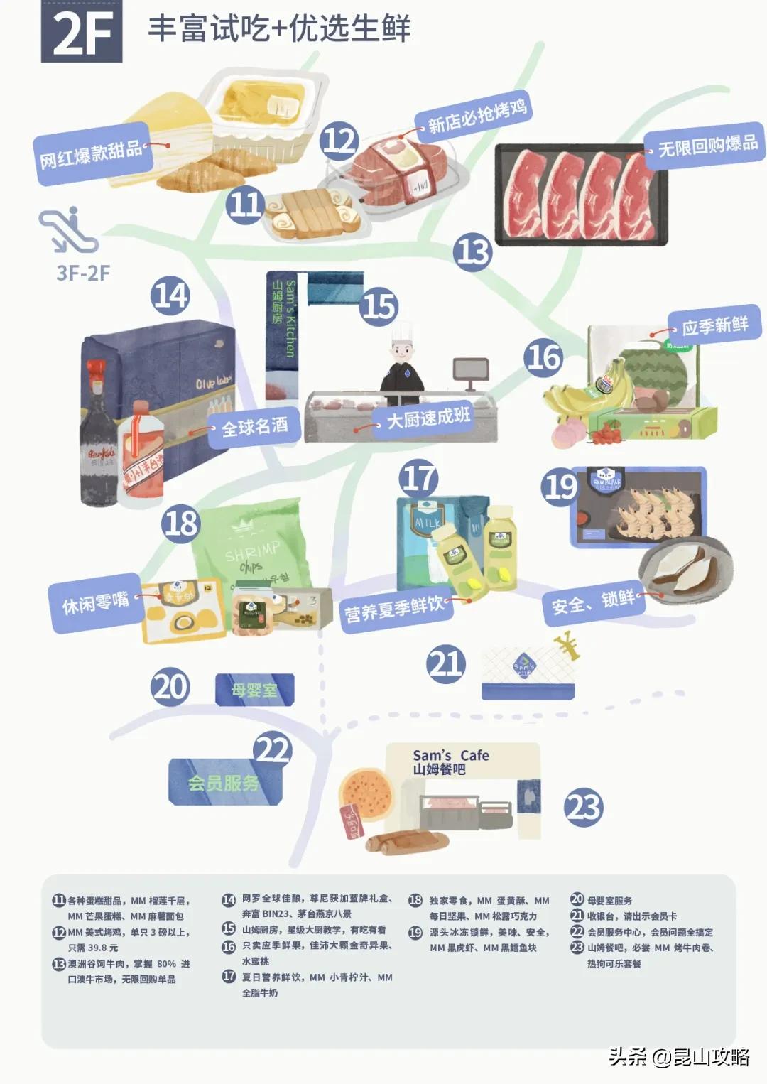 昆山山姆超市最新视频,昆山山姆会员店哪天有试吃活动