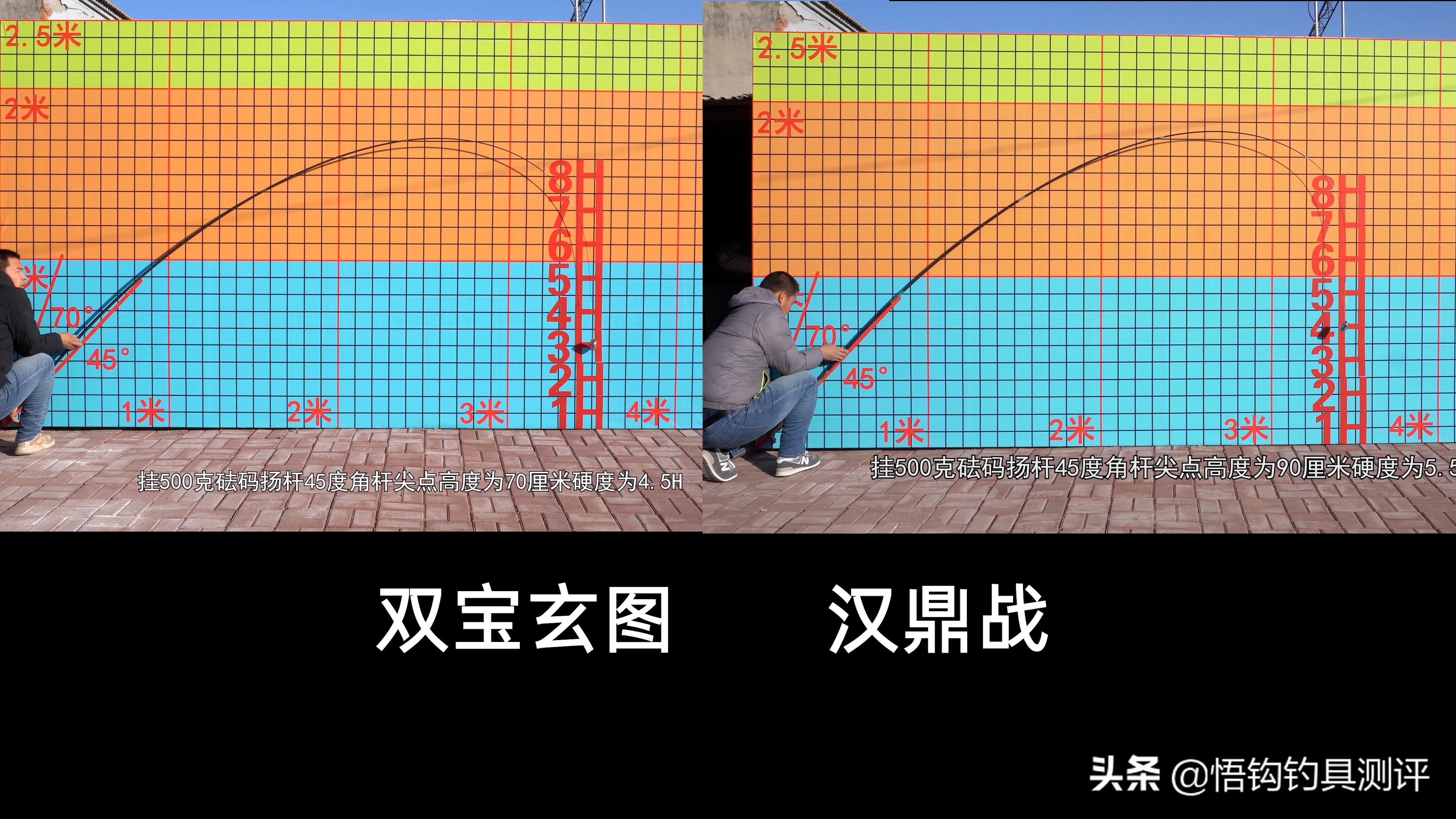 2022鱼竿测试最佳排行榜,鱼竿测评综合竿数据