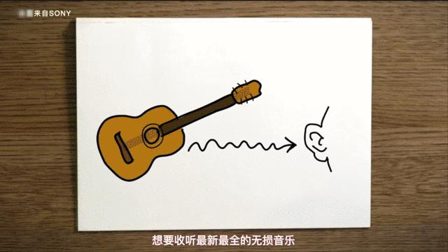 免费无损音乐欣赏,高品质无损音乐免费下载网站