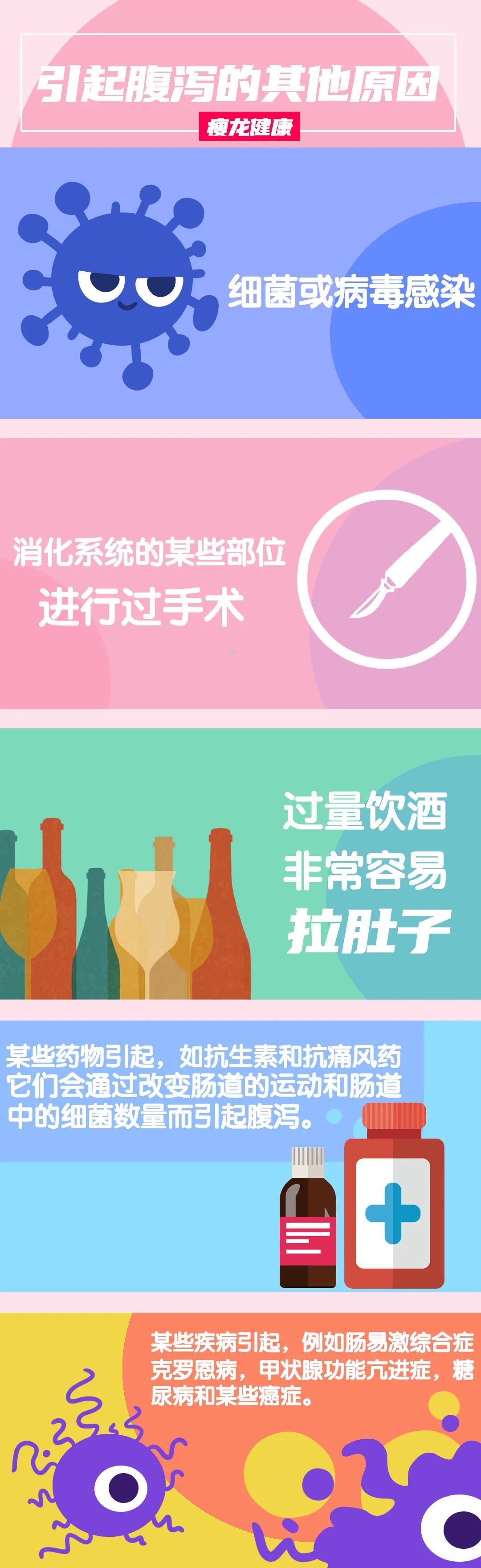 莫名拉肚子吃什么药,莫名其妙拉肚子又很容易上火