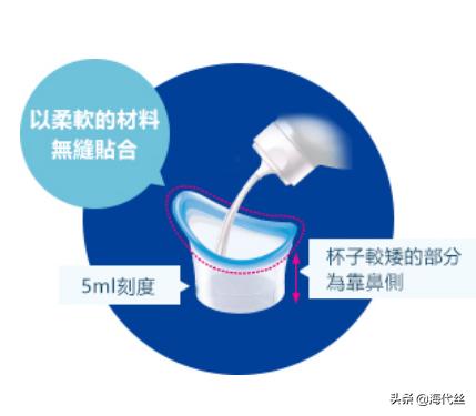 日本小林洗眼液教程,小林洗眼液有用吗