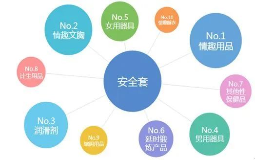 疫情消费力下降手机行业,疫情之下销售上升