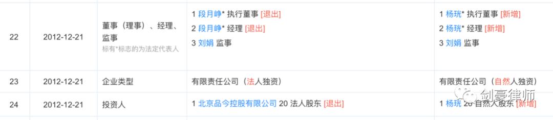 私募基金不付息怎么办,私募基金不退款怎么办呢