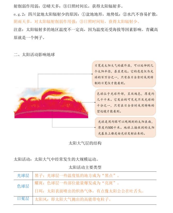 高中地理高考必考知识点总结,考前狂背30天