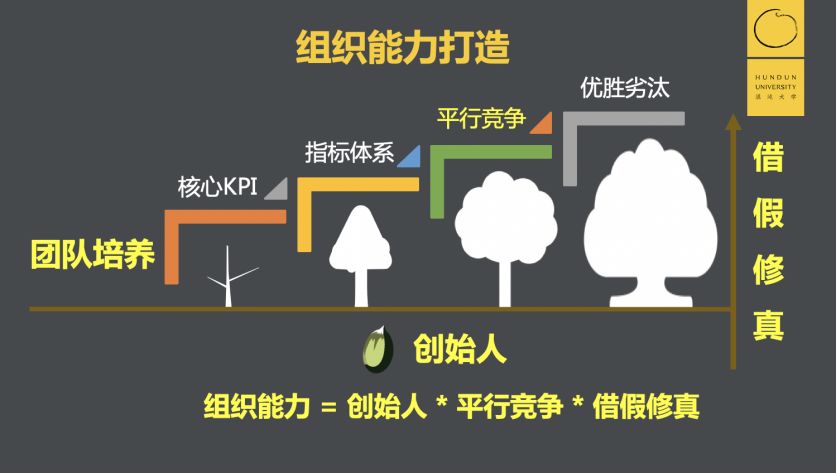 吴志祥同程,吴志祥同程完整视频