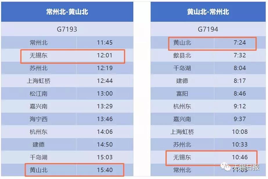 现在无锡高铁可以到六安吗,无锡至黄山高铁开通时间