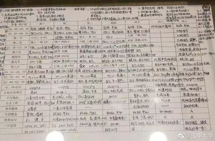 没有计划表的请举手，这里送你一份