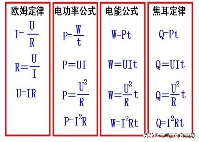 电气一定要记住的符号,电气符号的基本认识