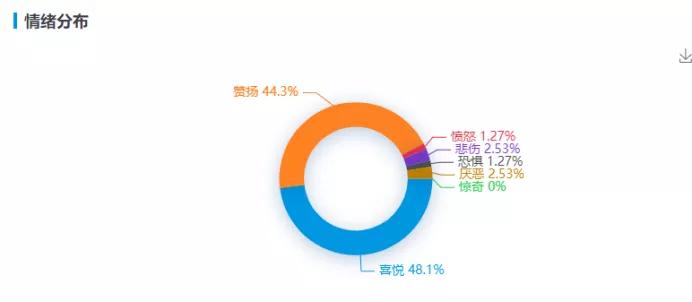 社交化购物平台怎么样,社交购物app推荐