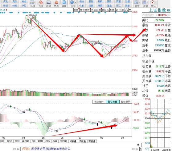欧洲赌徒故事大全,欧洲赌徒真实故事
