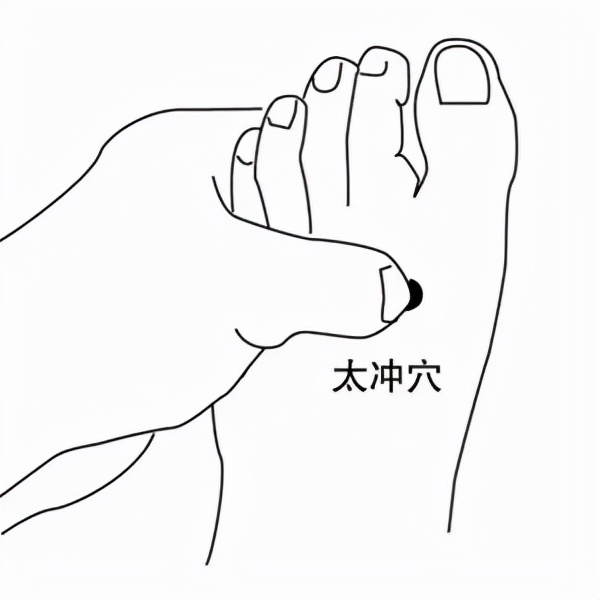 头疼不能晃动是怎么回事,头顶按压时头疼怎么回事