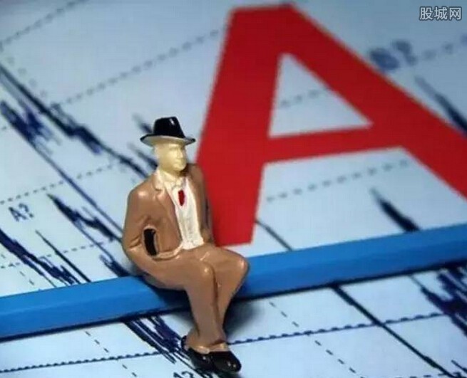 马科维茨投资组合分析模型,马科维茨投资组合理论的案例