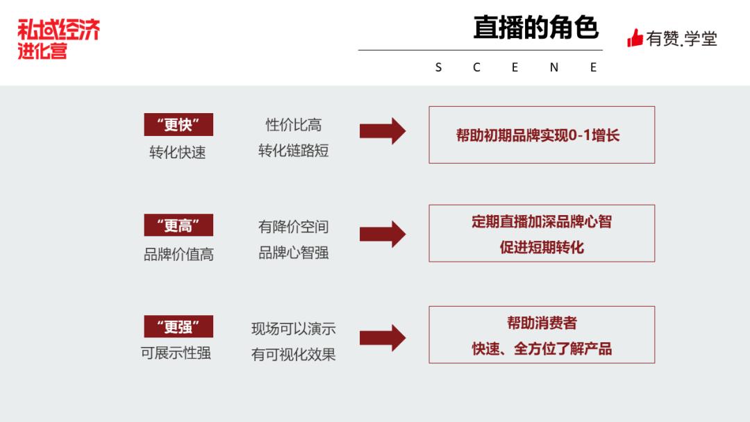 钱夫人旗舰店和雪梨定制是一家么,雪梨钱夫人2021鹅绒服怎么样