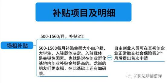 第一次创业应该投资多少钱,初创业控制成本的方法