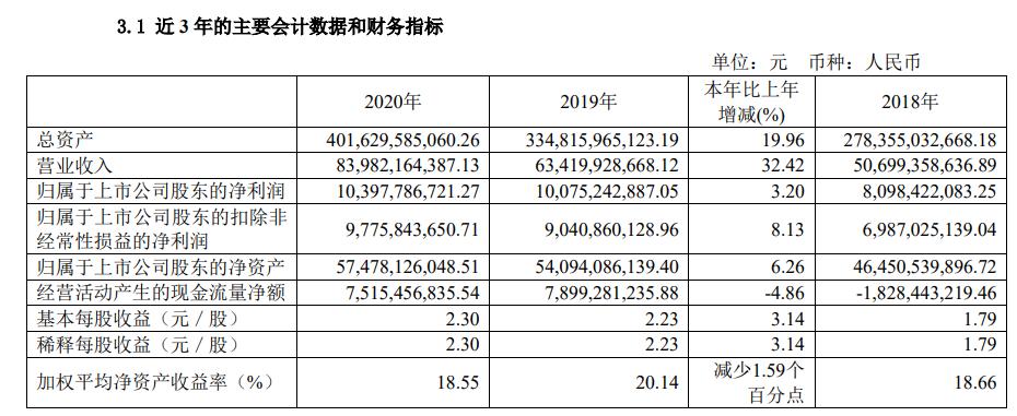 金地发生的事件,金地出什么新闻了