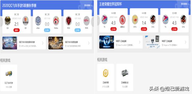 飞车手游凉了吗2021,飞车手游最近还会出a车吗