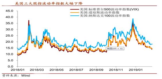 a股还能涨多久2015年,a股涨多少停牌