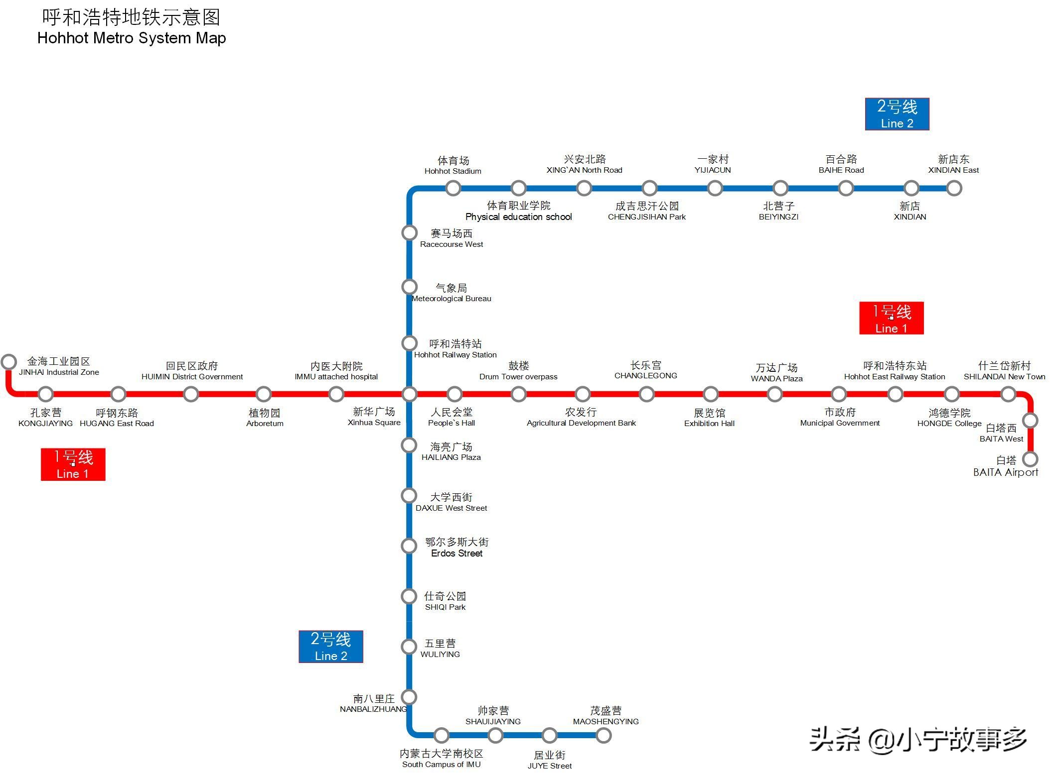 各城市地铁标志,各城市地铁标志大全