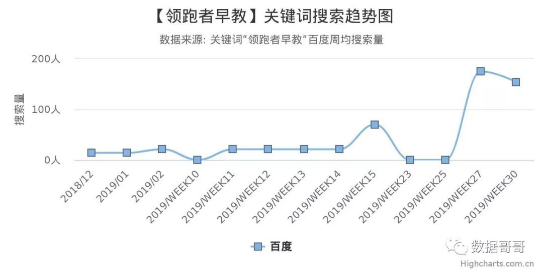 人工智能教育加盟品牌排行榜,全国教育加盟品牌