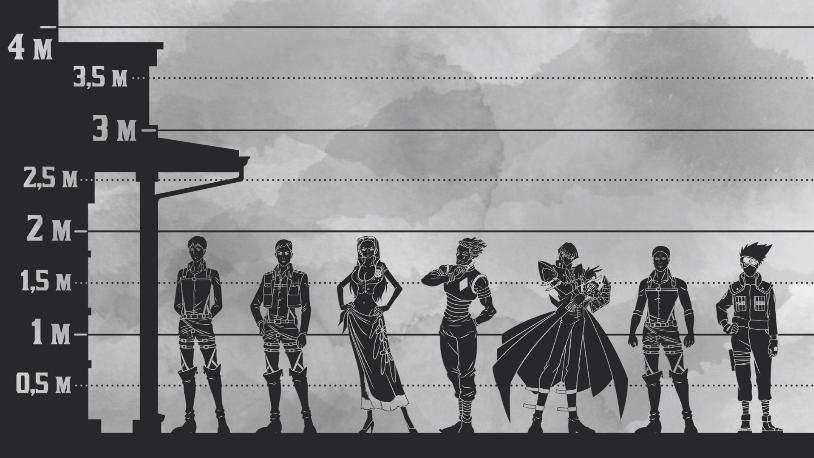 日漫男主角身高对比,日漫人物身高