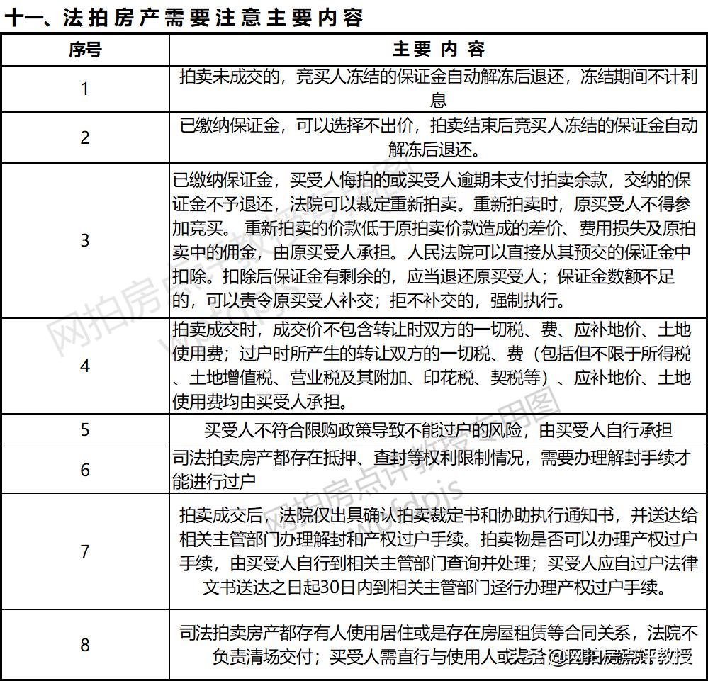 深圳龙岗区万象天成,深圳龙岗万象天成二手房值得买吗