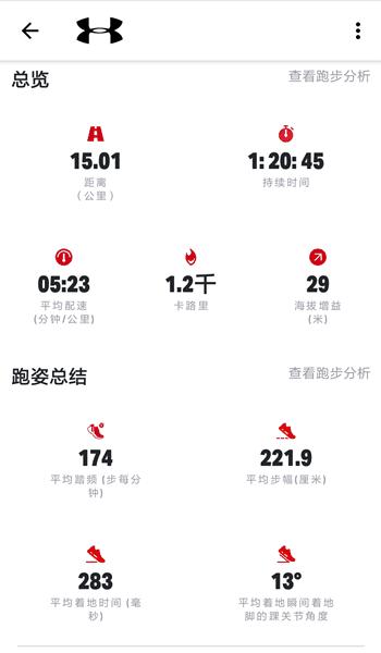 uahavrmachina璺戦瀷,uahovrmachina璺戦瀷璇勬祴