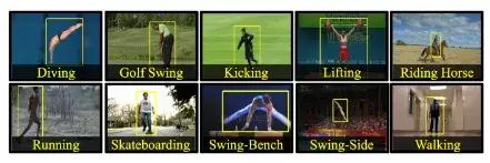 目标识别数据集,行为识别数据集