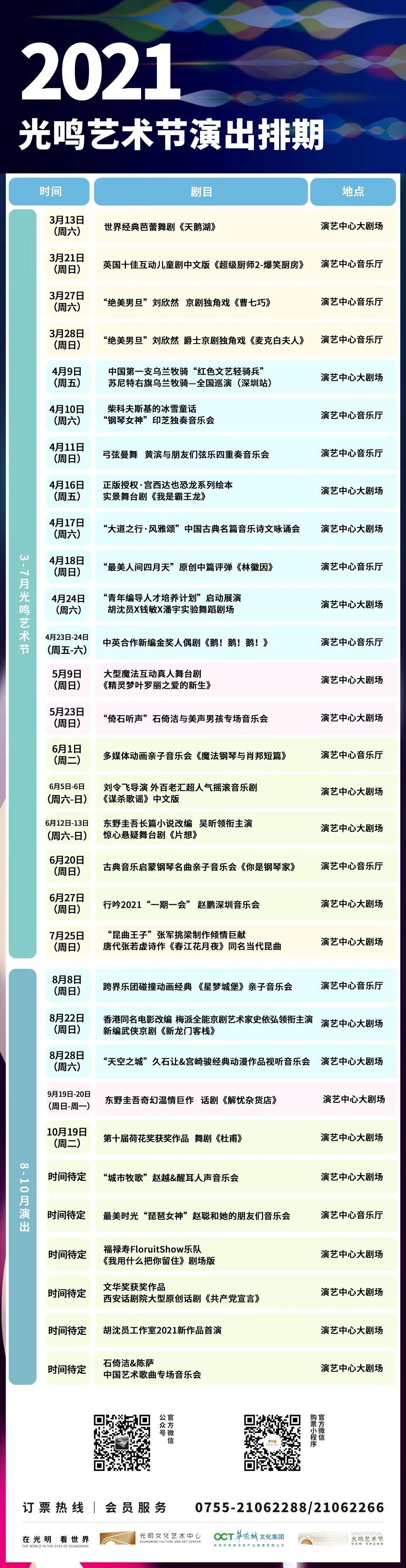 又是看完想去系列！深圳这个高颜值新地标，地铁直达还免费