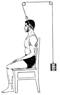 牵引治疗颈椎病的原理,牵引是治颈椎最好的办法吗