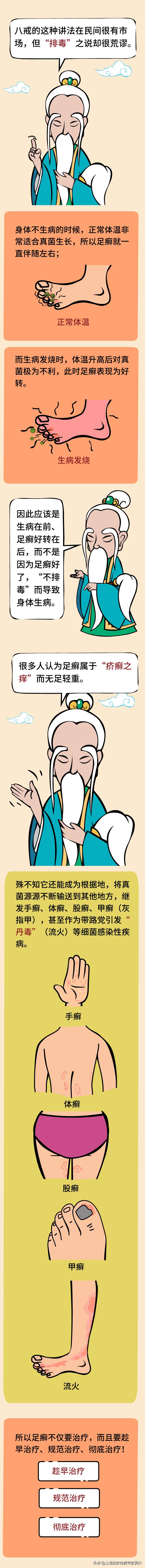 医道西游---“可以排毒”的“脚气”（足癣），是如何传染的？