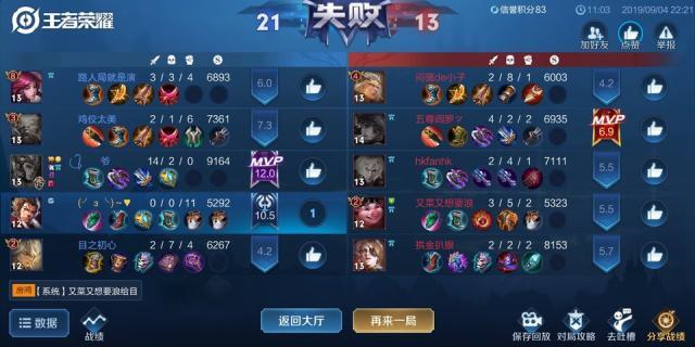 王者荣耀辅助高端局的打法和意识,王者荣耀高端局辅助全局意识教学