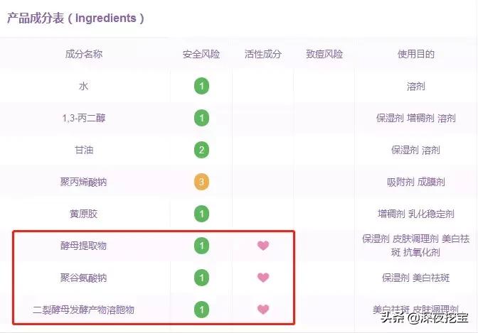 代购太便宜了会不会是假货,代购会不会被坑
