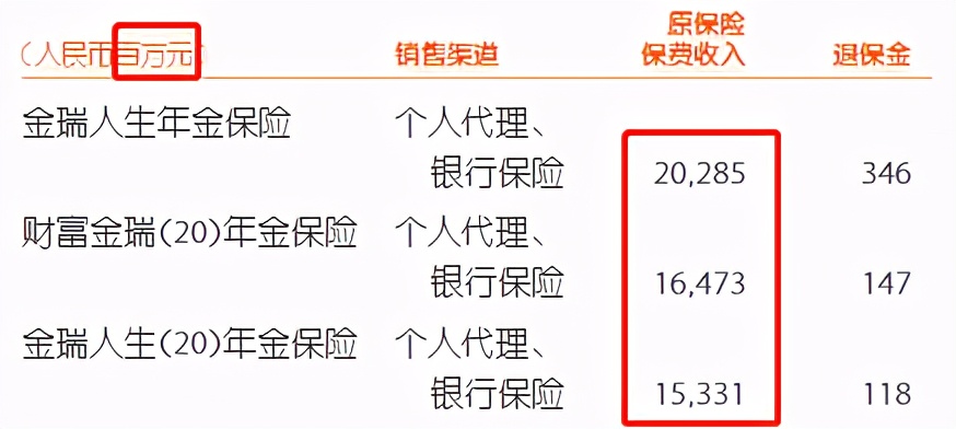 为孩子买教育金保险,教育金保险值得买么