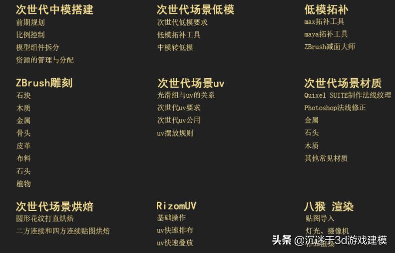 3d建模从小白开始,初学者小白3d建模软件