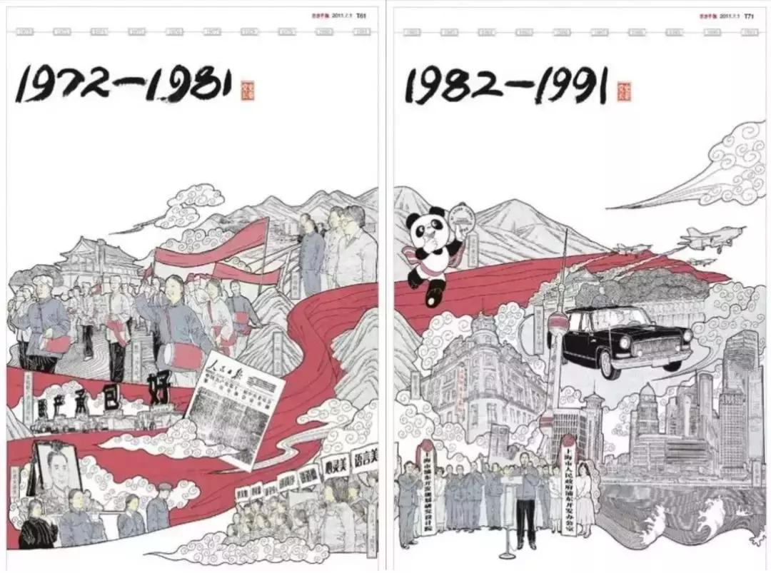 太美了吧,清华美院高材生设计中国日报封面