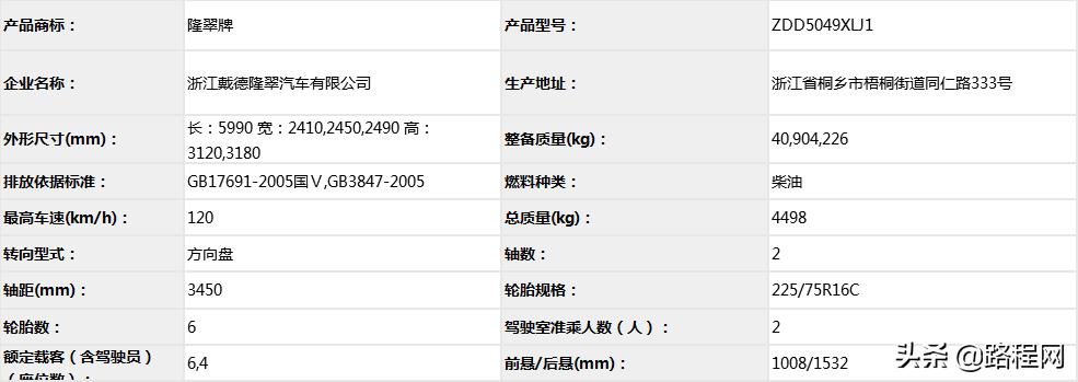 工信部353批次旅居车公告,工信部第339批旅居车