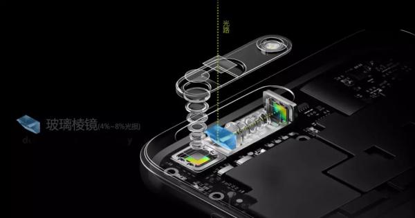 reno10倍变焦有什么黑科技,reno十倍变焦怎样实现6倍变焦