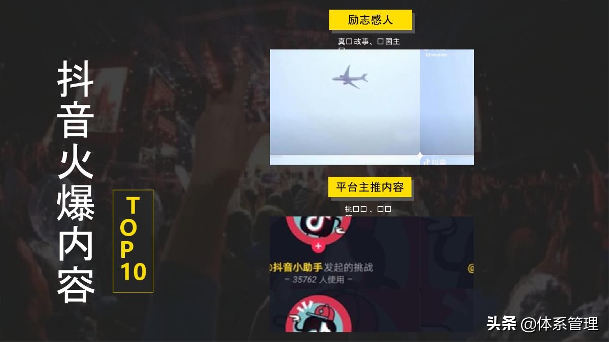 新手从0到1运营抖音项目管理方案,企业抖音运营计划书基本框架