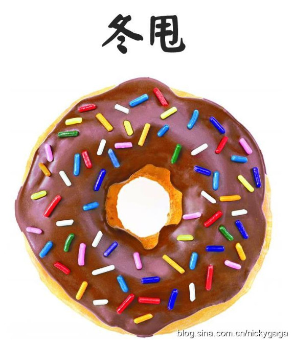 香港的这些菜牌，你都看懂了吗？