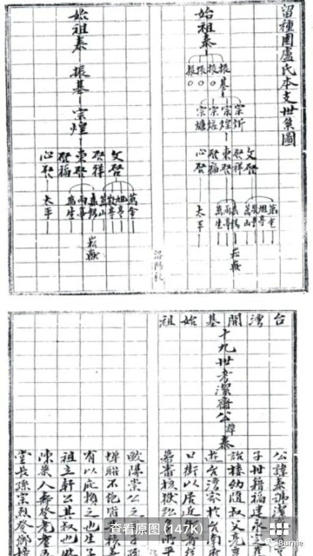 卢嘉锡祖籍是浙江卢宅的吗,卢嘉锡祖籍是哪里人