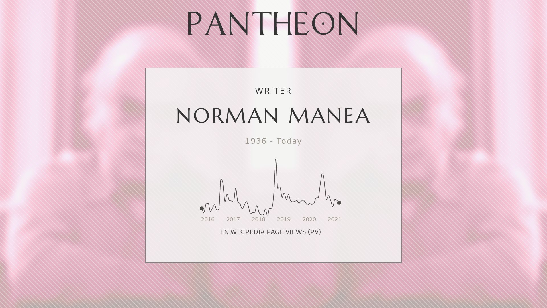 没有完美的迷宫，也没有完全的自由