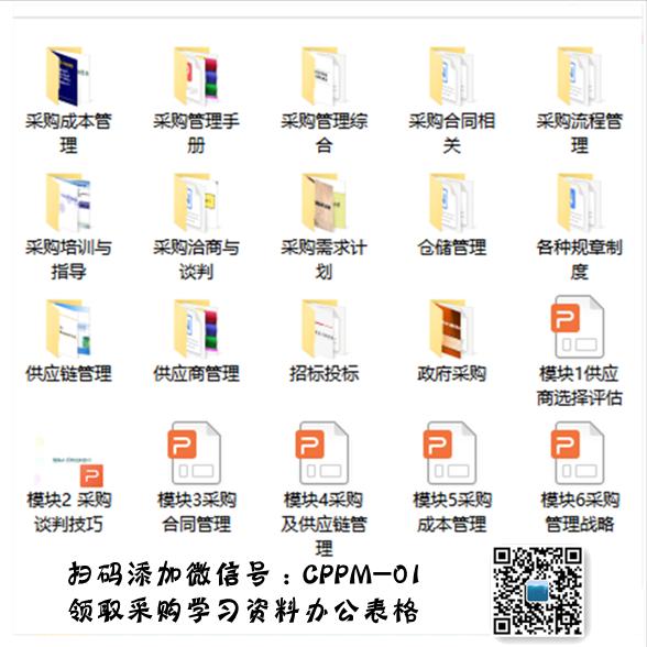 供应商质量管理的七个步骤,供应商质量管理思路和方法