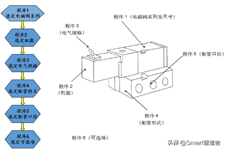 赢在执行效果,赢在执行教程