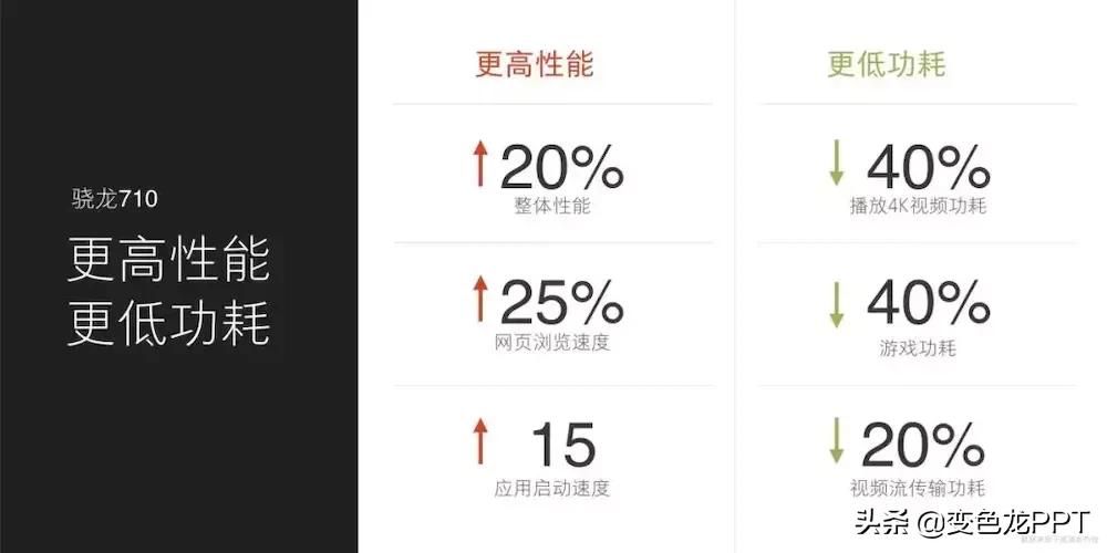 五下苏教版线条的魅力ppt,ppt怎么制作游走延伸的线条