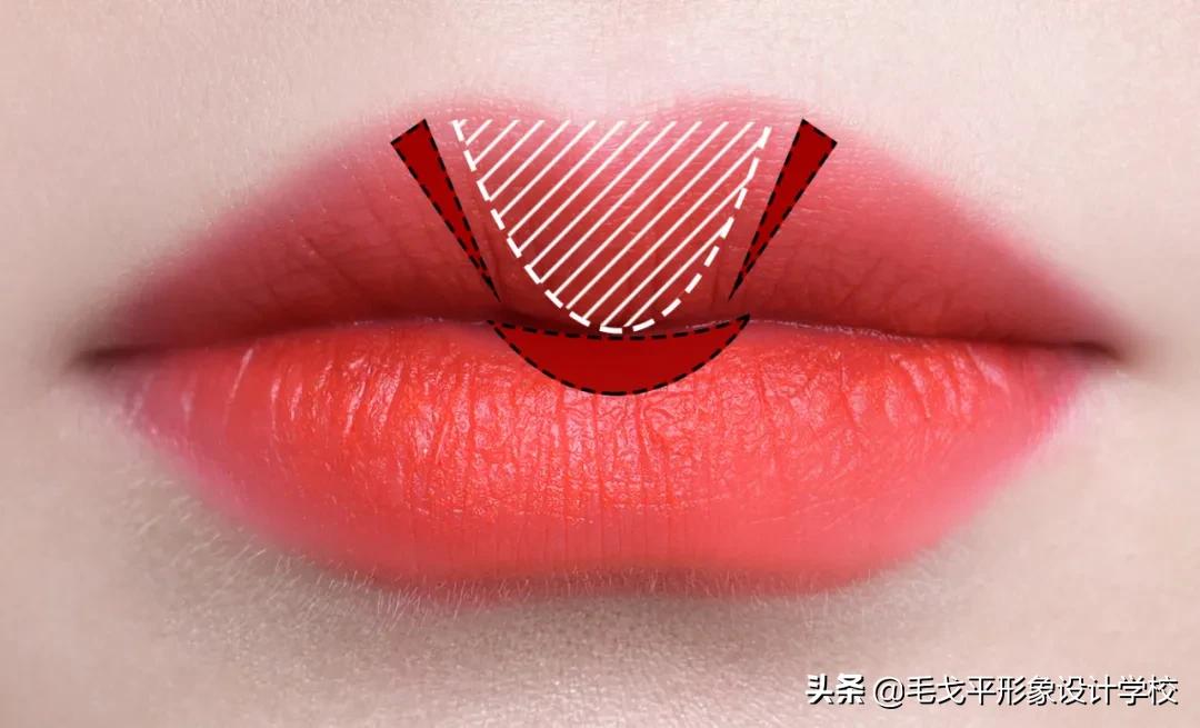 不同的唇形怎么画唇妆,唇妆教程如何画唇形